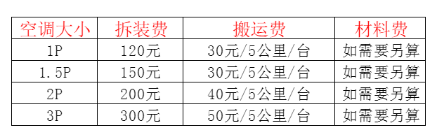 大庆空调移机及费用电话在哪里找